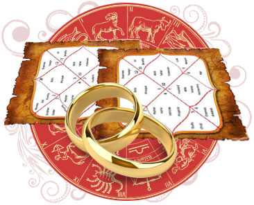 Wedding Horoscopes